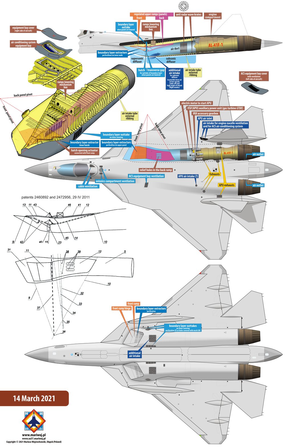 Sukhoi Su-57 technical details - air intake and engine AL-41F-1