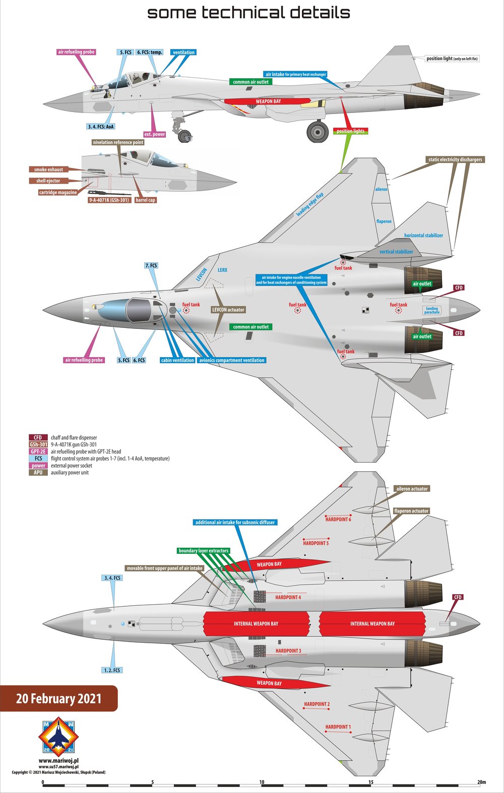 Sukhoi Su-57 technical details